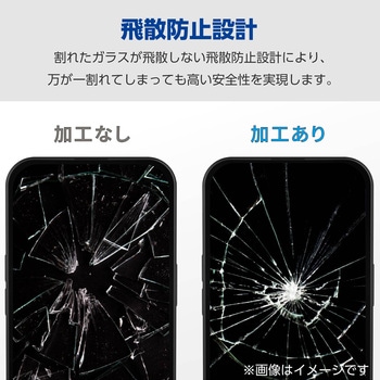 注文コード:16403531 Galaxy S25 (SC-51F) ガラスフィルム 画面内指紋認証対応 高透明 表面硬度10H 指紋防止 飛散防止 気泡防止 - エレコム