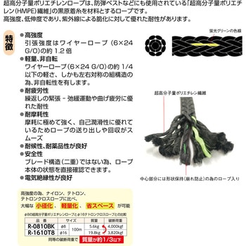 注文コード:16579249,16579258,16579267,16579276,16579285,16579301,16579310,16579319,16579328,16579337,16579346,16579355 超高分子量ポリエチレンロープ - MARVEL R&D(ミノル工業)