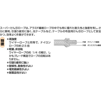 注文コード:16579371,16579380,16579389,16579398,16579407,16579416,16579425,16579441,16579450 スーパーけん引ロープ - M-Creative