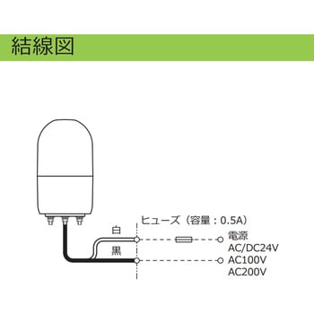 注文コード:17155805,17155821,17155830,17155848,17155857,17155866,17155875,17155769,17155778 LED表示灯 Φ66 ASSEシリーズ 点滅/点灯 - シュナイダーエレクトリック