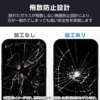 注文コード:17505586 らくらくスマートフォン (F-53E) ガラスフィルム 高透明 表面硬度10H 指紋防止 飛散防止 気泡防止 - エレコム