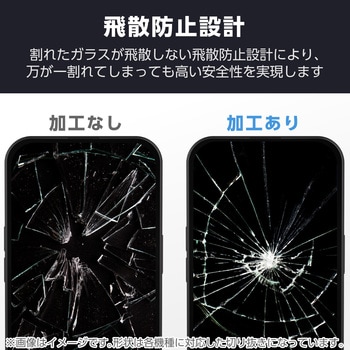 注文コード:17505787 Galaxy A25 5G (SC-53F) ガラスフィルム 高透明 フルカバー 表面硬度10H 角割れ防止 フレーム付 指紋防止 飛散防止 - エレコム