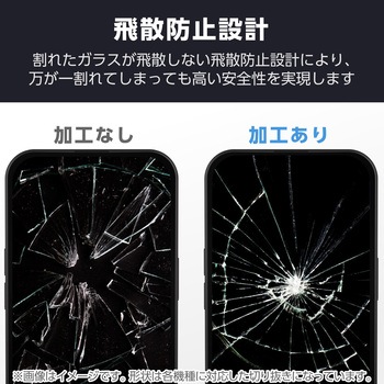 注文コード:17505805 Galaxy A25 5G (SC-53F) ガラスフィルム 高透明 表面硬度10H 指紋防止 飛散防止 気泡防止 - エレコム