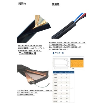 注文コード:17724065,17724081,17724090,17724099,17724108,17724117,17724126,17724135,17724151 シールドチューブ - デンカエレクトロン