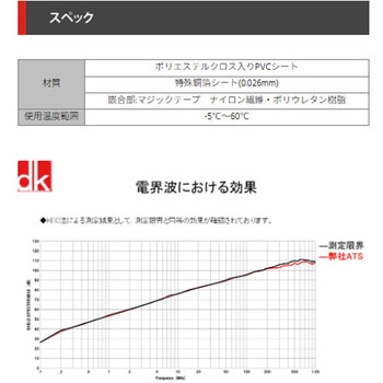 注文コード:17724065,17724081,17724090,17724099,17724108,17724117,17724126,17724135,17724151 シールドチューブ - デンカエレクトロン