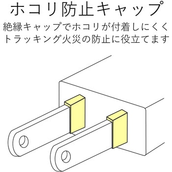 注文コード:17978738,17978722 電源タップ 延長コード 6個口 2P 個別スイッチ (ランプなし) 雷ガード 省エネタップ コンセント - エレコム