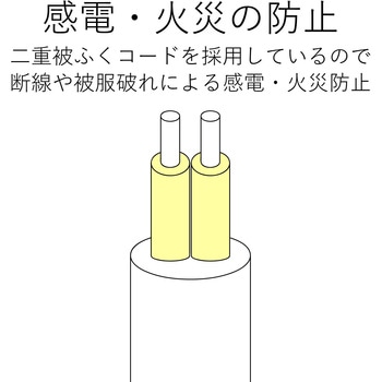 注文コード:17978738,17978722 電源タップ 延長コード 6個口 2P 個別スイッチ (ランプなし) 雷ガード 省エネタップ コンセント - エレコム