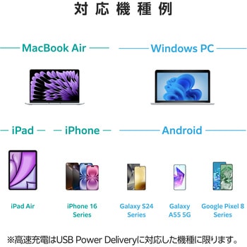 注文コード:18781160,18781169 充電器 Type-C×1ポート USB-A×1ポート PD 最大45W 同時充電 パソコン スマホ タブレット iPhone 小型 - エレコム