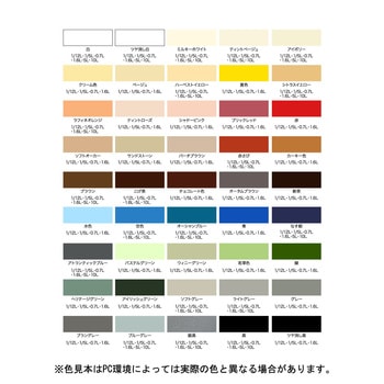注文コード:18846467 水性スーパーコート アサヒペン