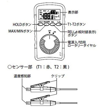 注文コード:18993759 空調用2点計測デジタル温度計 - エスコ