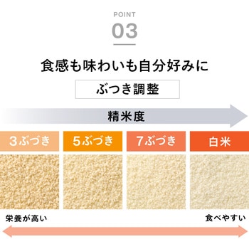 注文コード:19063108 コンパクト精米器精米御膳 - ツインバード
