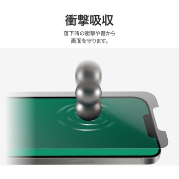 注文コード:19122480 iPhone 17e iPhone 16e iPhone 14 iPhone 13 保護フィルム 覗き見防止 左右180° - MSソリューションズ