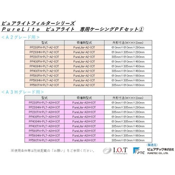 注文コード:19242006,19242015,19242031,19242040,19242049,19242058,19242067,19242076,19242085,19242101,19242110,19242119,19242128,19242137,19242146,19242155,19242171,19242180,19242189,19242198,19242207,19242216,19242225,19242241,19242250,19242259,19242268,19242277,19242286,19242295,19242311,19242320,19242329,19242338,19242347,19242356,19242365,19242381,19242390,19242399,19242408,19242417,19242426,19242435,19242451,19242460,19242469,19242478,19242487,19242496,19242505,19242521,19242530,19242539,19242548,19242557,19242566,19242575,19242591,19242600,19242609,19242618,19242627,19242636,19242645,19242661,19242670,19242679,19242688,19242697,19242706,19242715,19242731,19242740,19242749,19242758,19242767,19242776,19242785,19242801,19242810,19242819,19242828,19242837,19242846,19242855,19242871,19242880,19242889,19242898,19242907,19242916,19242925,19242941,19242950,19242959,19242968,19242977,19242986,19242995,19243011,19243020,19243029,19243038,19243047,19243056,19243065,19243081,19243090,19243099,19243108,19243117,19243126,19243135,19243151,19243160,19243169 ケミカルフィルター ガス吸着剤 ピュアライト 専用ケーシングPFセット ピュアテック ピュア(アイ・オー・テクノロジーズ)