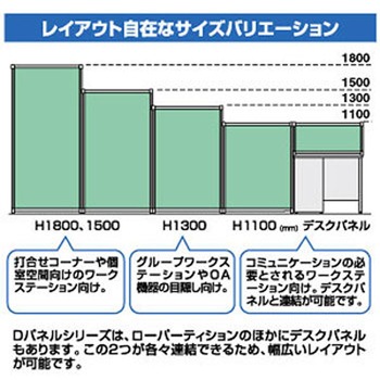 注文コード:19282567 Dパネルパーティション OUシリーズ サンワサプライ