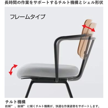 注文コード:19389451,19389460,19389469,19389478,19389487,19389496,19389505,19389521,19389530,19389539,19389548,19389557,19389566,19389575,19389591,19389600,19389609,19389618,19389627,19389636,19389645,19389661,19389670,19389679,19389688,19389697,19389706,19389715,19389731,19389740,19389749,19389758,19389767,19389995,19390011,19390020,19390029,19390038,19390047,19390056,19390065,19390081,19390090,19390099,19390108,19390117,19390126,19390135,19390151,19390160,19390169,19390178,19390187,19390196,19390205,19390221,19390230,19390239,19390248,19390257,19390266,19390275,19390291,19390300,19390309,19390318,19390546,19390555,19390571,19390580,19390589,19390598,19390607,19390616,19390625,19390641,19390650,19390659,19390668,19390677,19390686,19390695,19390711,19390720,19390729,19390738,19390747,19390756,19390765,19390781,19390790,19390799,19390808,19390817,19390826,19390835,19390851,19390860,19390869,19391097,19391106,19391115,19391131,19391140,19391149,19391158,19391167,19391176,19391185,19391201,19391210,19391219,19391228,19391237,19391246,19391255,19391271,19391280,19391289,19391298,19391307,19391316,19391325,19391341,19391350,19391359,19391368,19391377,19391386,19391395,19391411,19391420,19391648,19391657,19391666,19391675,19391691,19391700,19391709,19391718,19391727,19391736,19391745,19391761,19391770,19391779,19391788,19391797,19391806,19391815,19391831,19391840,19391849,19391858,19391867,19391876,19391885,19391901,19391910,19391919,19391928,19391937,19391946,19391955,19391971,19392199,19392208,19392217,19392226,19392235,19392251,19392260,19392269,19392278,19392287,19392296,19392305,19392321,19392330,19392339,19392348,19392357,19392366,19392375,19392391,19392400,19392409,19392418,19392427,19392436,19392445,19392461,19392470,19392479,19392488,19392497,19392506,19392515 オフィスチェアー リーテ 木脚 フレームタイプ 背樹脂(配送・組立サービス付き) コクヨ
