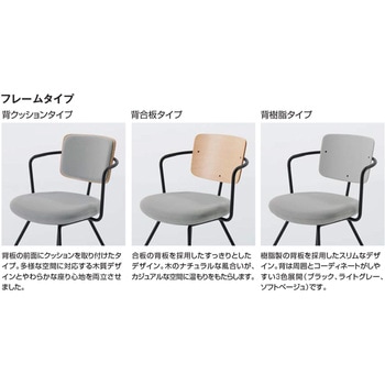 注文コード:19389451,19389460,19389469,19389478,19389487,19389496,19389505,19389521,19389530,19389539,19389548,19389557,19389566,19389575,19389591,19389600,19389609,19389618,19389627,19389636,19389645,19389661,19389670,19389679,19389688,19389697,19389706,19389715,19389731,19389740,19389749,19389758,19389767,19389995,19390011,19390020,19390029,19390038,19390047,19390056,19390065,19390081,19390090,19390099,19390108,19390117,19390126,19390135,19390151,19390160,19390169,19390178,19390187,19390196,19390205,19390221,19390230,19390239,19390248,19390257,19390266,19390275,19390291,19390300,19390309,19390318,19390546,19390555,19390571,19390580,19390589,19390598,19390607,19390616,19390625,19390641,19390650,19390659,19390668,19390677,19390686,19390695,19390711,19390720,19390729,19390738,19390747,19390756,19390765,19390781,19390790,19390799,19390808,19390817,19390826,19390835,19390851,19390860,19390869,19391097,19391106,19391115,19391131,19391140,19391149,19391158,19391167,19391176,19391185,19391201,19391210,19391219,19391228,19391237,19391246,19391255,19391271,19391280,19391289,19391298,19391307,19391316,19391325,19391341,19391350,19391359,19391368,19391377,19391386,19391395,19391411,19391420,19391648,19391657,19391666,19391675,19391691,19391700,19391709,19391718,19391727,19391736,19391745,19391761,19391770,19391779,19391788,19391797,19391806,19391815,19391831,19391840,19391849,19391858,19391867,19391876,19391885,19391901,19391910,19391919,19391928,19391937,19391946,19391955,19391971,19392199,19392208,19392217,19392226,19392235,19392251,19392260,19392269,19392278,19392287,19392296,19392305,19392321,19392330,19392339,19392348,19392357,19392366,19392375,19392391,19392400,19392409,19392418,19392427,19392436,19392445,19392461,19392470,19392479,19392488,19392497,19392506,19392515 オフィスチェアー リーテ 木脚 フレームタイプ 背樹脂(配送・組立サービス付き) コクヨ