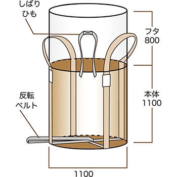 フレコンバック バージン材100% 佐藤ケミカル
