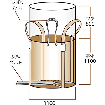 フレコンバック 一部再生材 佐藤ケミカル