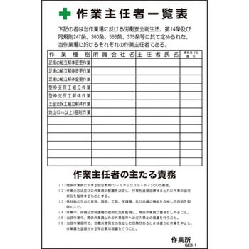 マンガ標識GEB グリーンクロス