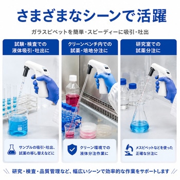 注文コード:20082451 ピペットコントローラー PJ-2 - SIBATA(柴田科学)