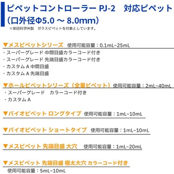 注文コード:20082451 ピペットコントローラー PJ-2 - SIBATA(柴田科学)