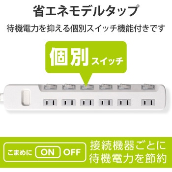 注文コード:20112277,20112268,20112252 電源タップ 延長コード 6個口 2P 個別スイッチ付 省エネ スイングプラグ コンセント - エレコム