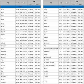 注文コード:21043076,21043085,31333375,31333384,31333409,31333436,31333445,31333463,31333479,31333497,31333506 マグネット付ドレンボルト - ZETA RACING(ジータレーシング)