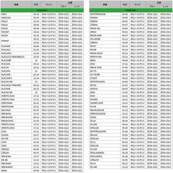注文コード:21043076,21043085,31333375,31333384,31333409,31333436,31333445,31333463,31333479,31333497,31333506 マグネット付ドレンボルト - ZETA RACING(ジータレーシング)