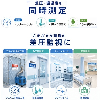 注文コード:21078927 差圧計 FPL-1型 - SIBATA(柴田科学)