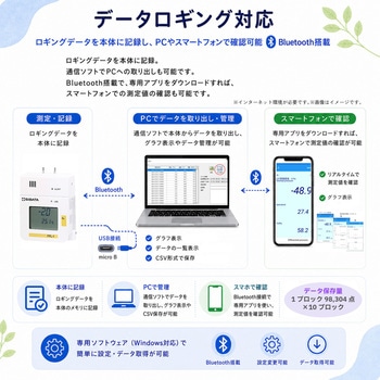 注文コード:21078927 差圧計 FPL-1型 - SIBATA(柴田科学)