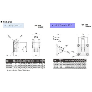 注文コード:21272626,21273475,21274324,21275180,21276029,21276878,21277727,21278576,21279425,21280274,21281130,21281979,21272678,21272730,21272775,21272827,21272879,21272924,21272976,21273028,21273080,21273125,21273177,21273229,21273274,21273326,21273378,21273430,21273527,21273579,21273624,21273676,21273728,21273780,21273825,21273877,21273929,21273974,21274026,21274078,21274130,21274175,21274227,21274279,21274376,21274428,21274480,21274525,21274577,21274629,21274674,21274726,21274778,21274830,21274875,21274927,21274979,21275024,21275076,21275128,21275225,21275277,21275329,21275374,21275426,21275478,21275530,21275575,21275627,21275679,21275724,21275776,21275828,21275880,21275925,21275977,21276074,21276126,21276178,21276230,21276275,21276327,21276379,21276424,21276476,21276528,21276580,21276625,21276677,21276729,21276774,21276826,21276930,21276975,21277027,21277079,21277124,21277176,21277228,21277280,21277325,21277377,21277429,21277474,21277526,21277578,21277630,21277675,21277779,21277824,21277876,21277928,21277980,21278025,21278077,21278129,21278174,21278226,21278278,21278330,21278375,21278427,21278479,21278524,21278628,21278680,21278725,21278777,21278829,21278874,21278926,21278978,21279030,21279075,21279127,21279179,21279224,21279276,21279328,21279380,21279477,21279529,21279574,21279626,21279678,21279730,21279775,21279827,21279879,21279924,21279976,21280028,21280080,21280125,21280177,21280229,21280326,21280378,21280430,21280475,21280527,21280579,21280624,21280676,21280728,21280780,21280825,21280877,21280929,21280974,21281026,21281078,21281175,21281227,21281279,21281324,21281376,21281428,21281480,21281525,21281577,21281629,21281674,21281726,21281778,21281830,21281875,21281927,21282024,21282076,21282128,21282180,21282225,21282277,21282329,21282374,21282426,21282478,21282530,21282575,21282627,21282679,21282724,21282776 タイロッド形シリンダ SCGシリーズ(SCG-FA-50B~) CKD