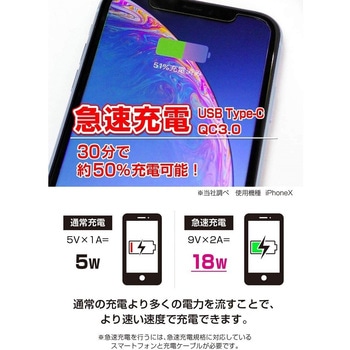 注文コード:21333980 インバーター Meltec(大自工業)