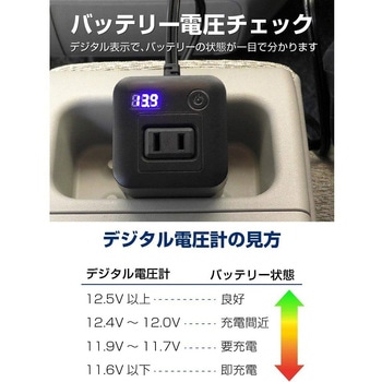 注文コード:21333980 インバーター Meltec(大自工業)