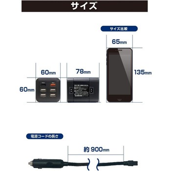 注文コード:21333980 インバーター Meltec(大自工業)