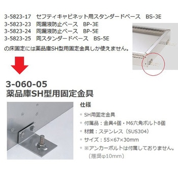 注文コード:21335703 セフティーキャビネットFXベース アズワン