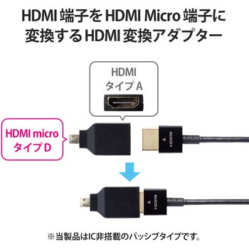 注文コード:21491534 HDMI変換アダプタ 【Micro HDMI(タイプD)オス - HDMI(タイプA)メス】 4K 60P スリムコネクタ - エレコム