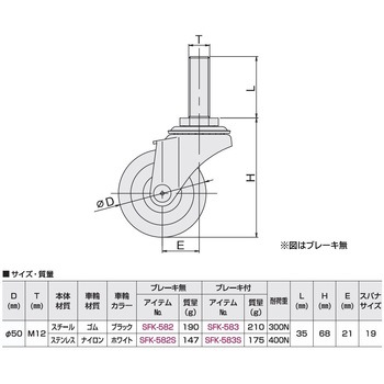 注文コード:47847528 キャスターA ブレーキ付 T - SUS(エスユーエス)