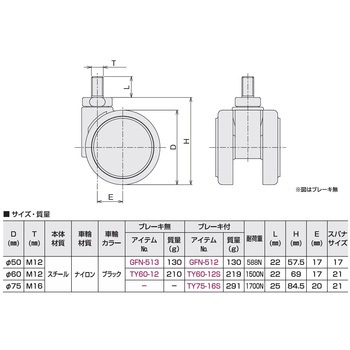 注文コード:21750575,21750548 Φ50キャスター - SUS(エスユーエス)