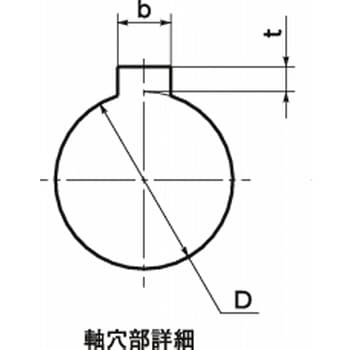 注文コード:21914122,21914138,21914147,21914156,21914165,21914174,21914183,21914192,21914208,21914217,21914226,21914235,21914244,21914253,21914262,21914278,21914287,21914296,21914305,21914314,21914323,21914332,21914348,21914357,21914366,21914375,21914384,21914393,21914402,21914418,21914427,21914436,21914445,21914454,21914463,21914472,21914488,21914497,21914506,21914515,21914524,21914533,21914542,21914558,21914567,21914576,21914585,21914594,21914603,21914612,21914628,21914637,21914646,21914655,49476393,49476402,49476411,49476427,49476436,21914664,21914673,49476445,21914682,21914698,21914707,49476454,49476463,49476472,49476481,21914716,21914725,49476497,21914734,21914743,21914752,49476506,49476515,49476524,21914768,21914777,49476533,21914786,21914795,21914804,49476542,49476551,21914813,21914822,49476567,21914838,21914847,21914856,49476576,21914865,21914874,49476585,21914883,21914892,21914908,21914917,21914926,21914935,21914944,21914953,21914962,21914978,21914987,21914996,21915005,21915014,49476594,21915023,21915032,21915048,21915057,21915066,21915075,21915084,21915093,21915102 カップリング ジョータイプ MJT-C-GR NBK(鍋屋バイテック会社)