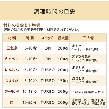 注文コード:23172557 ハンディーブレンダー - ツインバード