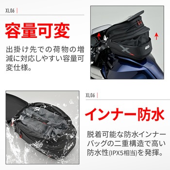注文コード:23194948 GIVI XL06 タンクロックバッグ 20L GIVI(ジビ)
