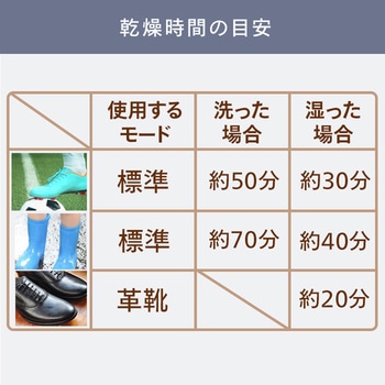 注文コード:23857365,23857374 くつ乾燥機 - ツインバード