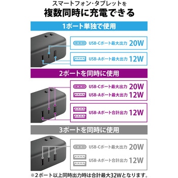 注文コード:24823017,24823026 電源タップ 延長コード 2個口 1.5m USB付 (コンセント×2 Type C×1 USB A×2) PD対応 雷ガード ほこり防止シャッター - エレコム