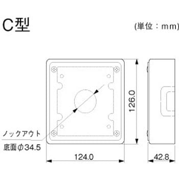 注文コード:25789357 メタルモール ジャンクションボックス マサル工業