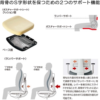 注文コード:25834264,25834280,25834289,25834298,25834307,25834316,25834325,25834334,25834350,25834359,25834368,25834377,25834386,25834395,25834404,25834420,25834429,25834438,25834447,25834456,25834465,25834474,25834490,25834499,25834508,25834517,25834526,25834535,25834544,25834560,25834569,25834578,25834587,25834596,25834605,25834614,25834630,25834639,25834648,25834657,25834666,25834675,25834684,25834700,25834709,25834718,25834727,25834736,25834745,25834754,25834770,25834779,25834788,25834797,25834806,25834815,25834824,25834840,25834849,25834858,25834867,25834876,25834885,25834894,25834910,25834919,25834928,25834937,25834946,25834955,25834964,25834980,25834989,25834998,25835007,25835016,25835025,25835034,25835050,25835059,25835068,25835077,25835086,25835095,25835104,25835120,25835129,25835138,25835147,25835156,25835165,25835174,25835190,25835199,25835208,25835217,25835226,25835235,25835244,25835260,25835269,25835278,25835287,25835296,25835305,25835314,25835330,25835339,25835348,25835357,25835366,25835375,25835384,25835400,25835409,25835418,25835427,25835436,25835445,25835454,25835470,25835479,25835488,25835497,25835506,25835515,25835524,25835540,25835549,25835558,25835567,25835576,25835585,25835594,25835610,25835619,25835628,25835637,25835646,25835655,25835664,25835680,25835689,25835698,25835707,25835716,25835725,25835734,25835750,25835759,25835768,25835777,25835786,25835795,25835804,25835820 オフィスチェア ウィザード4 ローバック(配送・組立サービス付き) コクヨ