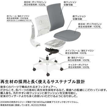 注文コード:25834264,25834280,25834289,25834298,25834307,25834316,25834325,25834334,25834350,25834359,25834368,25834377,25834386,25834395,25834404,25834420,25834429,25834438,25834447,25834456,25834465,25834474,25834490,25834499,25834508,25834517,25834526,25834535,25834544,25834560,25834569,25834578,25834587,25834596,25834605,25834614,25834630,25834639,25834648,25834657,25834666,25834675,25834684,25834700,25834709,25834718,25834727,25834736,25834745,25834754,25834770,25834779,25834788,25834797,25834806,25834815,25834824,25834840,25834849,25834858,25834867,25834876,25834885,25834894,25834910,25834919,25834928,25834937,25834946,25834955,25834964,25834980,25834989,25834998,25835007,25835016,25835025,25835034,25835050,25835059,25835068,25835077,25835086,25835095,25835104,25835120,25835129,25835138,25835147,25835156,25835165,25835174,25835190,25835199,25835208,25835217,25835226,25835235,25835244,25835260,25835269,25835278,25835287,25835296,25835305,25835314,25835330,25835339,25835348,25835357,25835366,25835375,25835384,25835400,25835409,25835418,25835427,25835436,25835445,25835454,25835470,25835479,25835488,25835497,25835506,25835515,25835524,25835540,25835549,25835558,25835567,25835576,25835585,25835594,25835610,25835619,25835628,25835637,25835646,25835655,25835664,25835680,25835689,25835698,25835707,25835716,25835725,25835734,25835750,25835759,25835768,25835777,25835786,25835795,25835804,25835820 オフィスチェア ウィザード4 ローバック(配送・組立サービス付き) コクヨ