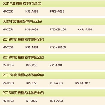 注文コード:28809954 加湿器用 水垢フィルター (代表対応機種 KP-C056等) - YAMAZEN(山善)