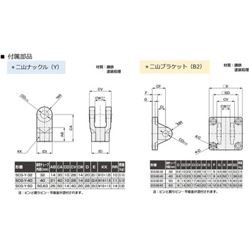 注文コード:29190299,29190369,29190439,29190509,29190579,29190649,29190719,29190789,29190859,29190929,29190999,29191069,29191139,29191209,29191279,29191349,29191419,29191489,29191559,29191629,29191699,29191769,29191839,29191909,29191979,29192049,29192119,29192189,29192259,29192329,29192399,29192469,29192539,29192609,29192679,29192749,29192819,29192889,29192959,29193029,29193099,29193169,29193239,29193309,29193379,29193449,29193519,29193589,29193659,29193729,29193799,29193869,29193939,29194009,29194079,29194149,29194219,29194289,29194359,29194429,29194499,29194569,29194639,29194709,29194779,29194849,29194919,29194989,29195059,29195129,29195199,29195269,29195339,29195409,29195479,29195549,29195619,29195689,29195759,29195829,29195899,29195969,29196039,29196109,29196179,29196249,29196319,29196389,29196459,29196529,29196599,29196669,29196739,29196809,29196879,29196949,29197019,29197089,29197159,29197229,29197299,29197369,29197439,29197509,29197579,29197649,29197719,29197789,29197859,29197929,29197999,29198069,29198139,29198209,29198279,29198349,29198419,29198489,29198559,29198629,29198699,29198769,29198839,29198909,29198979,29199049,29199119,29199189,29199259,29199329,29199399,29199469,29199539,29199609,29199679,29199749,29199819,29199889,29199959,29200029,29200099,29200169,29200239,29200309,29200379,29200449,29200519,29200589,29200659,29200729,29200799,29200869,29200939,29201009,29201079,29201149,29201219,29201289,29201359,29201429,29201499,29201569,29201639,29201709,29201779,29201849,29201919,29201989,29202059,29202129,29202199,29202269,29202339,29202409,29202479,29202549,29202619,29202689,29202759,29202829,29202899,29202969,29203039,29203109,29203179,29203249,29203319,29203389,29203459,29203529,29203599,29203669,29203739,29203809,29203879,29203949,29204019,29204089,29204159,29204229,29204299,29204369,29204439,29204509 タイロッド形シリンダ SCGシリーズ(SCG-CA-63B~) CKD