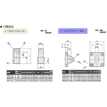 注文コード:29218834,29218904,29218974,29219044,29219114,29219184,29219254,29219324,29219394,29219464,29219534,29219604,29219674,29219744,29219814,29219884,29219954,29220024,29220094,29220164,29220234,29220304,29220374,29220444,29220514,29220584,29220654,29220724,29220794,29220864,29220934,29221004,29221074,29221144,29221214,29221284,29221354,29221424,29221494,29221564,29221634,29221704,29221774,29221844,29221914,29221984,29222054,29222124,29222194,29222264,29222334,29222404,29222474,29222544,29222614,29222684,29222754,29222824,29222894,29222964,29223034,29223104,29223174,29223244,29223314,29223384,29223454,29223524,29223594,29223664,29223734,29223804,29223874,29223944,29224014,29224084,29224154,29224224,29224294,29224364,29224434,29224504,29224574,29224644,29224714,29224784,29224854,29224924,29224994,29225064,29225134,29225204,29225274,29225344,29225414,29225484,29225554,29225624,29225694,29225764,29225834,29225904,29225974,29226044,29226114,29226184,29226254,29226324,29226394,29226464,29226534,29226604,29226674,29226744,29226814,29226884,29226954,29227024,29227094,29227164,29227234,29227304,29227374,29227444,29227514,29227584,29227654,29227724,29227794,29227864,29227934,29228004,29228074,29228144,29228214,29228284,29228354,29228424,29228494,29228564,29228634,29228704,29228774,29228844,29228914,29228984,29229054,29229124,29229194,29229264,29229334,29229404,29229474,29229544,29229614,29229684,29229754,29229824,29229894,29229964,29230034,29230104,29230174,29230244,29230314,29230384,29230454,29230524,29230594,29230664,29230734,29230804,29230874,29230944,29231014,29231084,29231154,29231224,29231294,29231364,29231434,29231504,29231574,29231644,29231714,29231784,29231854,29231924,29231994,29232064,29232134,29232204,29232274,29232344,29232414,29232484,29232554,29232624,29232694,29232764,29232834,29232904,29232974,29233044 タイロッド形シリンダ SCGシリーズ(SCG-CB-40B~) CKD