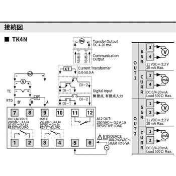 注文コード:29463195,29463204,29463220,29463229,29463238,29463247,29463256,29463265,29463274,29463290,29463299,29463308,29463317,29463326 温度調節器 TK シリーズ オートニクス